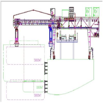 Công suất 2000 Tph Loại dây đai Máy xúc tàu để tải hàng đóng bao