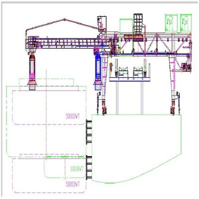 Hệ thống tải hàng tự động liên tục để xử lý vật liệu số lượng lớn