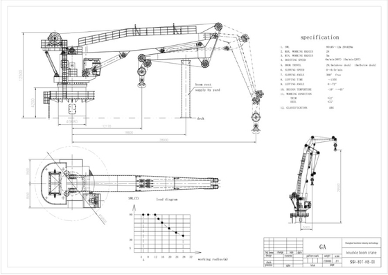 Cần cẩu Jib thủy lực 250 Kw được gắn trên nền tảng ngoài khơi