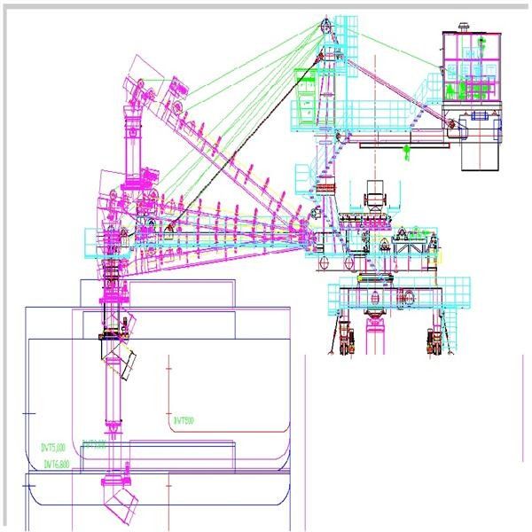 Công suất 5000 Tph Loại dây đai Máy xúc lật Tàu Xử lý vật liệu số lượng lớn
